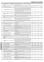 Preview for 4 page of Full Gauge MT-444 eXpress Manual