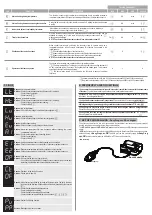 Preview for 5 page of Full Gauge MT-444 eXpress Manual