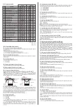 Preview for 3 page of Full Gauge MT-516E Manual