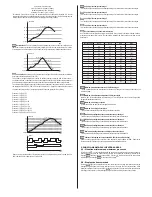 Preview for 2 page of Full Gauge PCT-400R Plus Manual