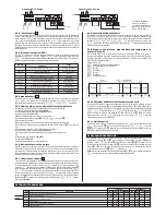 Preview for 2 page of Full Gauge TC-900 E Operation Manual