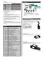 Preview for 7 page of Full Gauge TC-900EL Log Manual