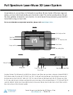 Предварительный просмотр 3 страницы Full Spectrum Laser MUSE 3D Operation Manual