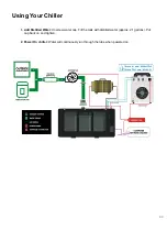 Предварительный просмотр 81 страницы Full Spectrum Laser MUSE TITAM Operation Manual