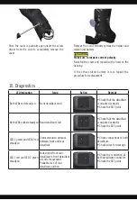 Preview for 15 page of Full Speed Ahead K-Force WE User Manual And Instructions