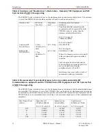 Preview for 16 page of Full Vision TRACK MASTER TMX428 Owner'S Manual