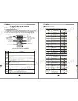 Предварительный просмотр 12 страницы Fulling DZB200J User Manual