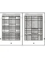 Предварительный просмотр 15 страницы Fulling DZB200J User Manual