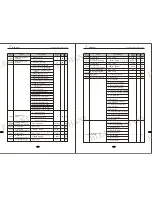 Предварительный просмотр 16 страницы Fulling DZB200J User Manual