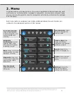 Preview for 4 page of Fullpower MotionX User Manual