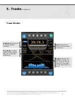 Preview for 8 page of Fullpower MotionX User Manual