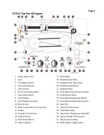 Preview for 5 page of Fulltone CS-SSTE v2 Manual