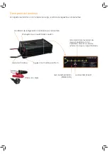 Preview for 5 page of Fullwat CMF-7C12-05 User Manual