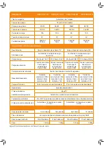 Preview for 8 page of Fullwat CMF-7C12-05 User Manual