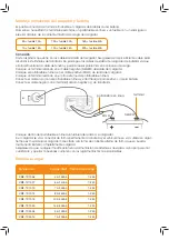 Preview for 11 page of Fullwat CMF-7C12-05 User Manual