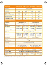 Preview for 19 page of Fullwat CMF-7C12-05 User Manual