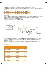 Preview for 22 page of Fullwat CMF-7C12-05 User Manual