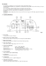 Preview for 2 page of Fullwat FUM-24 CBP Series User Manual