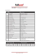 Preview for 3 page of Fullwat LIR14500-8 Quick Start Manual