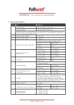 Preview for 3 page of Fullwat LIR18650-34 Quick Start Manual