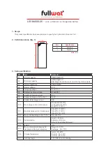 Preview for 2 page of Fullwat LIR18650R-25 Quick Start Manual