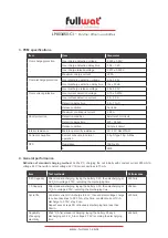 Preview for 3 page of Fullwat LP803450-CI Quick Start Manual