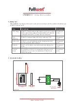 Preview for 4 page of Fullwat LP803450-CI Quick Start Manual