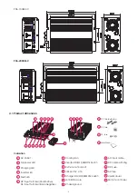 Preview for 3 page of Fullwat PDA-1000SS-C Manual