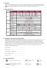 Preview for 8 page of Fullwat PDA-1000SS-C Manual