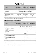 Preview for 14 page of Fullwat PDA1000 User Manual