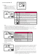 Preview for 5 page of Fullwat PDA1200SS User Manual