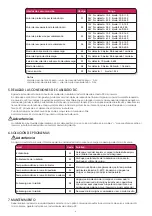 Preview for 6 page of Fullwat PDA1200SS User Manual