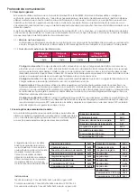 Preview for 8 page of Fullwat PDA1200SS User Manual