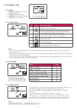 Preview for 14 page of Fullwat PDA1200SS User Manual