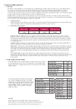 Preview for 17 page of Fullwat PDA1200SS User Manual