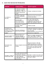 Preview for 6 page of Fullwat PDA300-LC Series User Manual