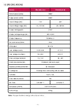 Preview for 14 page of Fullwat PDA300-LC Series User Manual