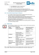 Предварительный просмотр 11 страницы Fullwood M2erlin Operating Instructions For Safe Use