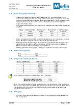 Предварительный просмотр 15 страницы Fullwood M2erlin Operating Instructions For Safe Use