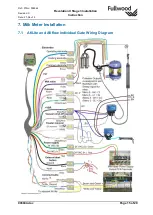 Preview for 15 page of Fullwood Revolution II Stage 3 Installation Instruction