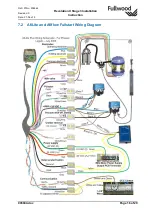 Предварительный просмотр 16 страницы Fullwood Revolution II Stage 3 Installation Instruction