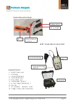 Preview for 5 page of Fulton Hogan ESTOP Operation & Service Manual