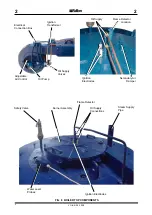 Preview for 14 page of FULTON 10J Installation, Operation, Maintenance And Parts Manual