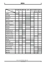 Preview for 35 page of FULTON 10J Installation, Operation, Maintenance And Parts Manual