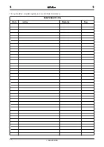 Preview for 36 page of FULTON 10J Installation, Operation, Maintenance And Parts Manual