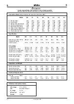 Preview for 46 page of FULTON 10J Installation, Operation, Maintenance And Parts Manual