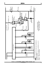 Preview for 53 page of FULTON 10J Installation, Operation, Maintenance And Parts Manual