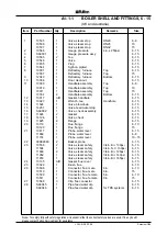 Preview for 59 page of FULTON 10J Installation, Operation, Maintenance And Parts Manual