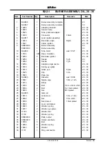 Preview for 65 page of FULTON 10J Installation, Operation, Maintenance And Parts Manual