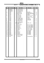 Preview for 69 page of FULTON 10J Installation, Operation, Maintenance And Parts Manual